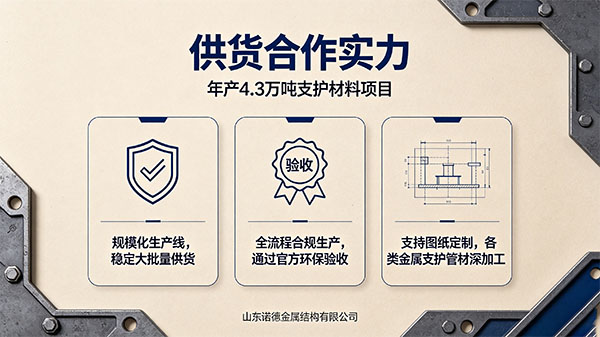 青岛年产 4.3 万吨支护材料项目通过竣工环保验收